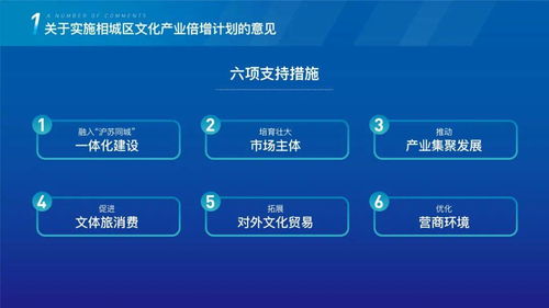 數(shù)字浪潮領(lǐng)航未來(lái) 打造數(shù)字經(jīng)濟(jì)第一區(qū)，全速推進(jìn)文化產(chǎn)業(yè)倍增計(jì)劃